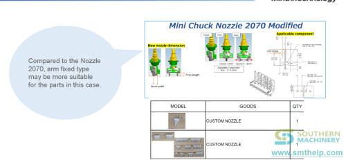 JUKI-JM-Oddform-machine-using-Southern-Machinery-made-Nozzle--feeder--2-SM2071.png
